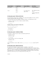 Предварительный просмотр 381 страницы Dell S6000-ON Configuration Manual