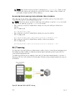 Предварительный просмотр 516 страницы Dell S6000-ON Configuration Manual