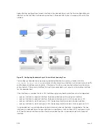 Предварительный просмотр 518 страницы Dell S6000-ON Configuration Manual