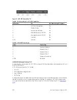 Предварительный просмотр 532 страницы Dell S6000-ON Configuration Manual