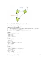 Предварительный просмотр 587 страницы Dell S6000-ON Configuration Manual