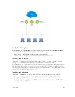 Предварительный просмотр 603 страницы Dell S6000-ON Configuration Manual