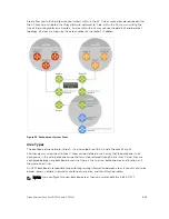 Предварительный просмотр 615 страницы Dell S6000-ON Configuration Manual