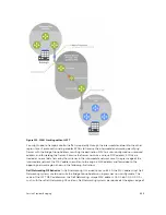 Предварительный просмотр 825 страницы Dell S6000-ON Configuration Manual