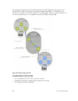 Предварительный просмотр 826 страницы Dell S6000-ON Configuration Manual