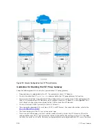 Предварительный просмотр 918 страницы Dell S6000-ON Configuration Manual