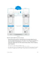 Предварительный просмотр 921 страницы Dell S6000-ON Configuration Manual