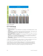 Предварительный просмотр 926 страницы Dell S6000-ON Configuration Manual