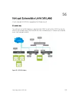 Предварительный просмотр 975 страницы Dell S6000-ON Configuration Manual