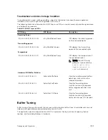 Предварительный просмотр 1043 страницы Dell S6000-ON Configuration Manual