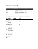 Предварительный просмотр 1073 страницы Dell S6000-ON Configuration Manual