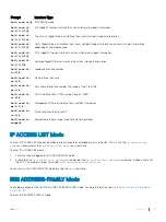 Preview for 51 page of Dell S6100 Configuration Manual