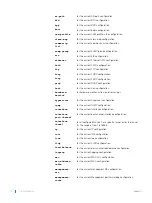 Preview for 76 page of Dell S6100 Configuration Manual