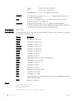 Preview for 78 page of Dell S6100 Configuration Manual