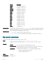 Preview for 101 page of Dell S6100 Configuration Manual