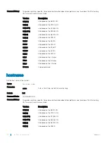 Preview for 102 page of Dell S6100 Configuration Manual