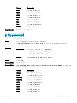 Preview for 103 page of Dell S6100 Configuration Manual