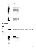 Preview for 105 page of Dell S6100 Configuration Manual