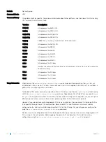 Preview for 184 page of Dell S6100 Configuration Manual