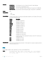 Preview for 196 page of Dell S6100 Configuration Manual