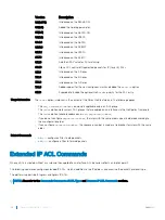 Preview for 198 page of Dell S6100 Configuration Manual