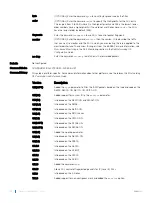 Preview for 202 page of Dell S6100 Configuration Manual