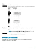 Preview for 253 page of Dell S6100 Configuration Manual