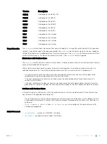 Preview for 261 page of Dell S6100 Configuration Manual