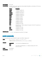 Preview for 263 page of Dell S6100 Configuration Manual