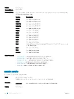 Preview for 268 page of Dell S6100 Configuration Manual