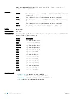 Preview for 278 page of Dell S6100 Configuration Manual