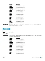 Preview for 285 page of Dell S6100 Configuration Manual