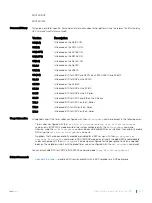 Preview for 333 page of Dell S6100 Configuration Manual