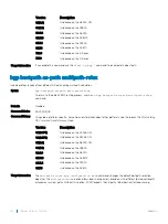 Preview for 344 page of Dell S6100 Configuration Manual