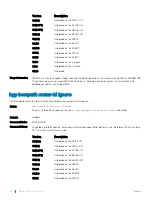 Preview for 346 page of Dell S6100 Configuration Manual