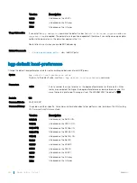 Preview for 352 page of Dell S6100 Configuration Manual