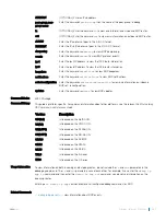 Preview for 367 page of Dell S6100 Configuration Manual