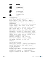 Preview for 425 page of Dell S6100 Configuration Manual