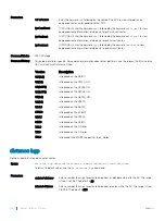 Preview for 448 page of Dell S6100 Configuration Manual