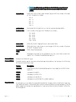 Preview for 503 page of Dell S6100 Configuration Manual