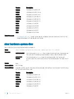 Preview for 514 page of Dell S6100 Configuration Manual