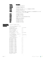 Preview for 533 page of Dell S6100 Configuration Manual