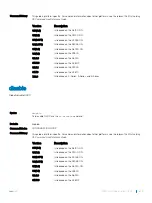 Preview for 625 page of Dell S6100 Configuration Manual