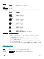 Preview for 668 page of Dell S6100 Configuration Manual