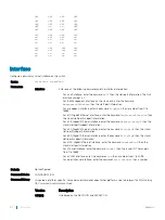 Preview for 674 page of Dell S6100 Configuration Manual