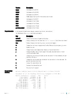 Preview for 689 page of Dell S6100 Configuration Manual