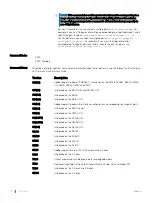 Preview for 716 page of Dell S6100 Configuration Manual