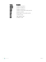 Preview for 740 page of Dell S6100 Configuration Manual