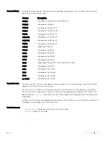 Preview for 743 page of Dell S6100 Configuration Manual