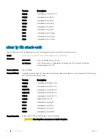 Preview for 750 page of Dell S6100 Configuration Manual